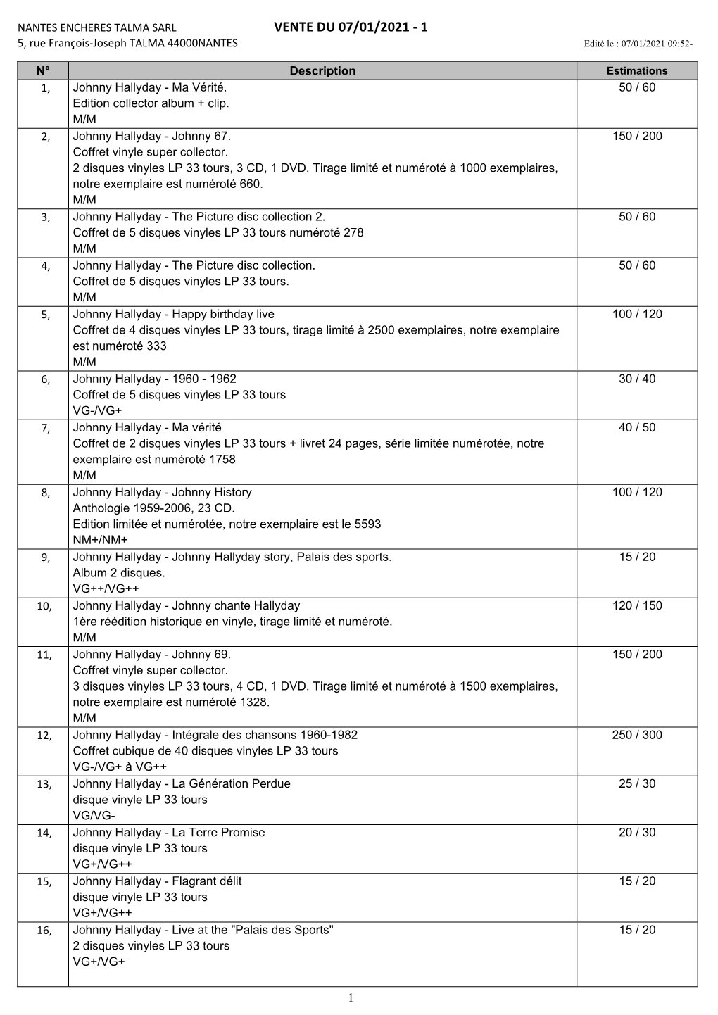 VENTE DU 07/01/2021 - 1 5, Rue François-Joseph TALMA 44000NANTES Edité Le : 07/01/2021 09:52