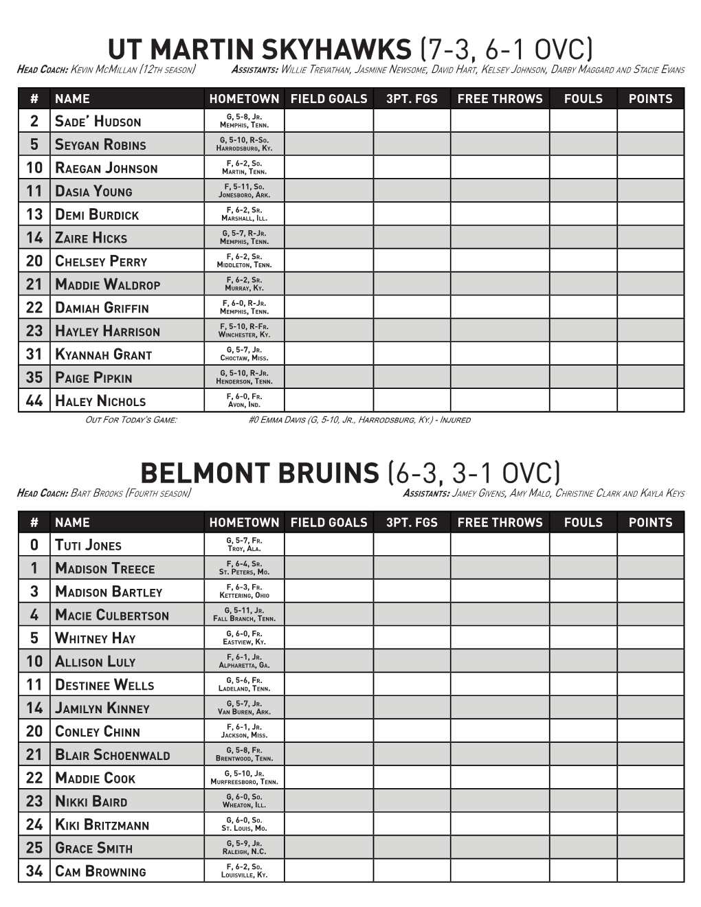 Ut Martin Skyhawks (7-3, 6-1 Ovc) Belmont Bruins (6-3, 3-1