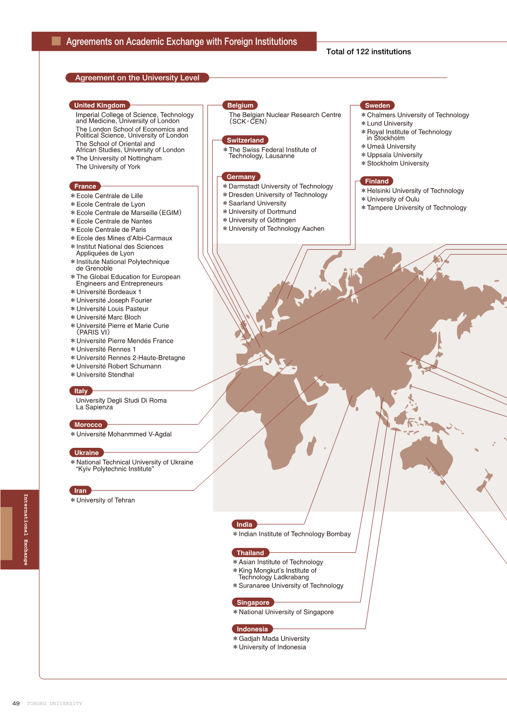 Agreements on Academic Exchange with Foreign Institutions Total of 122 Institutions