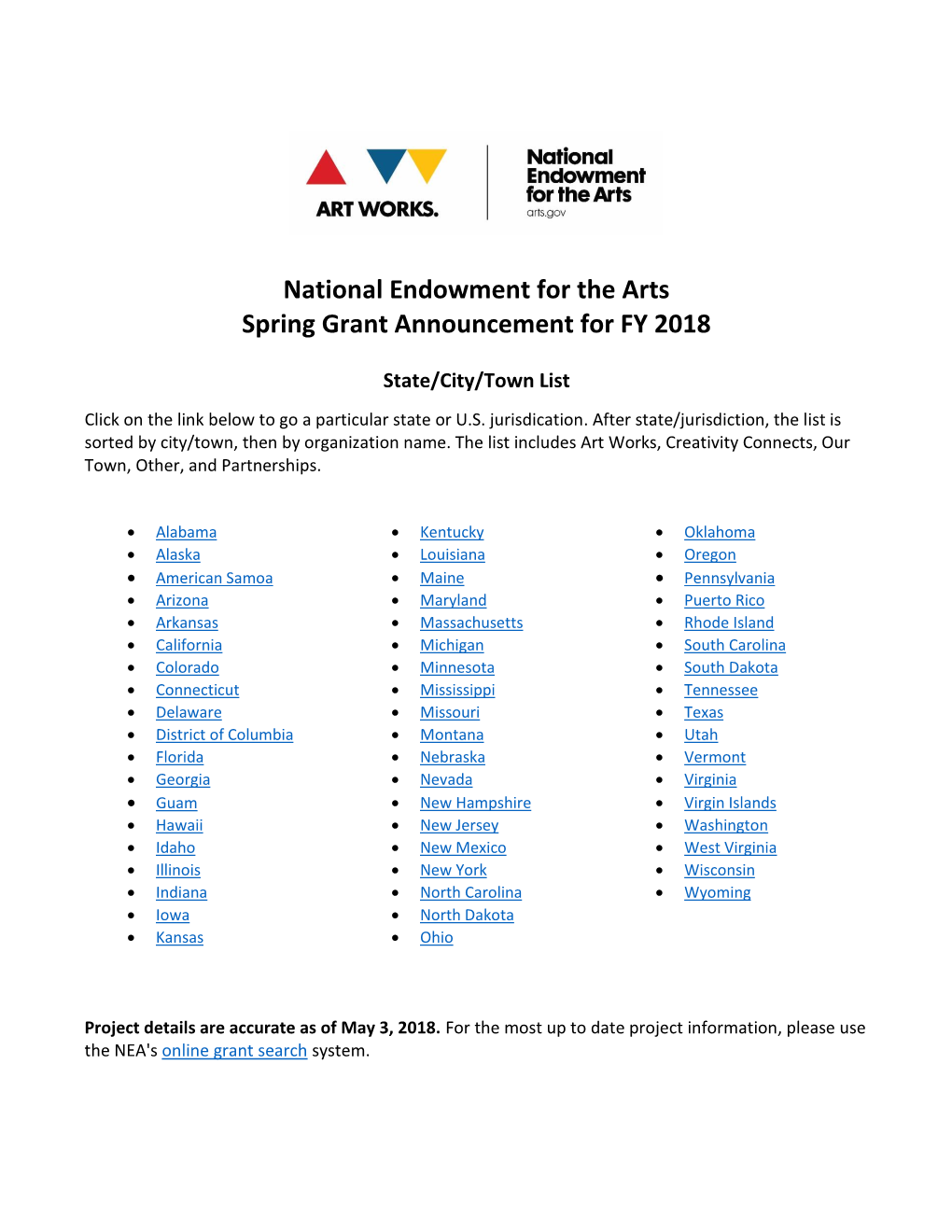 National Endowment for the Arts Spring Grant Announcement for FY 2018