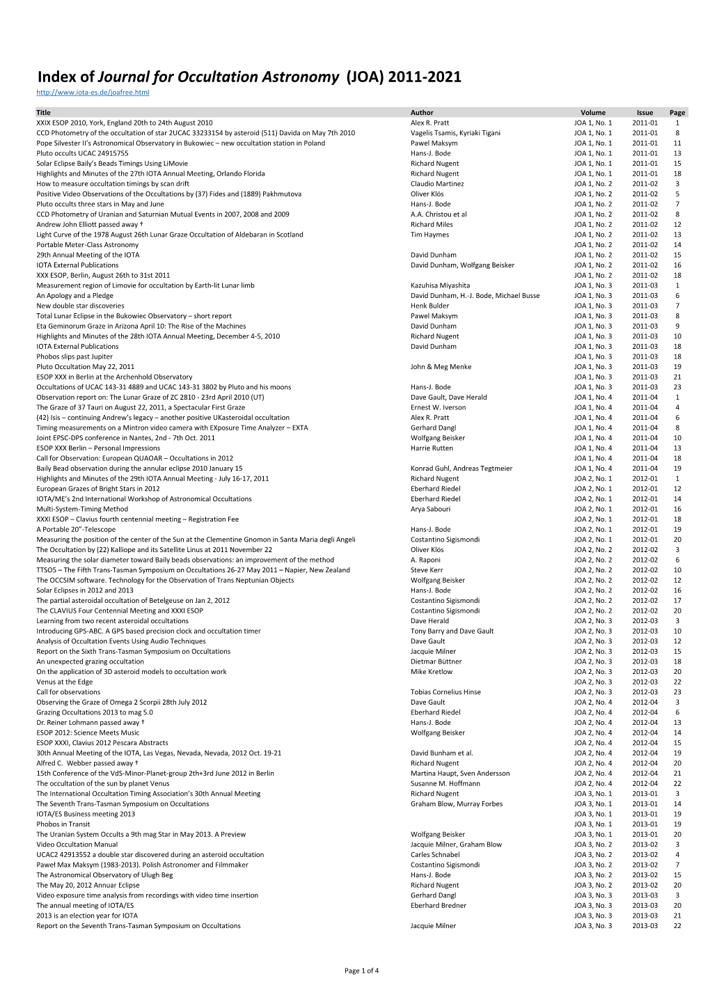 Index of Journal for Occultation Astronomy (JOA) 2011-2021