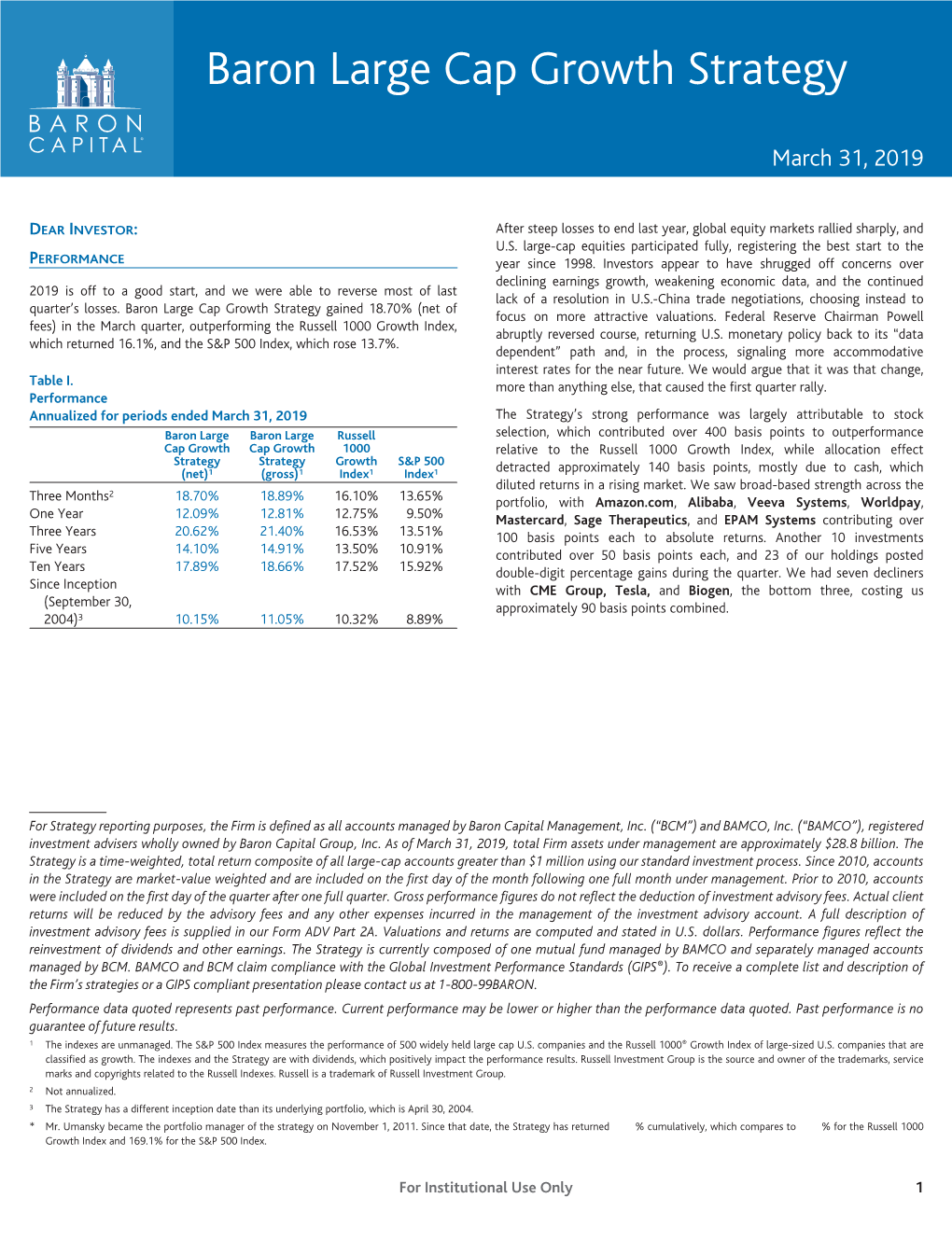 1Q19 Baron Large Cap Growth Strategy Letter