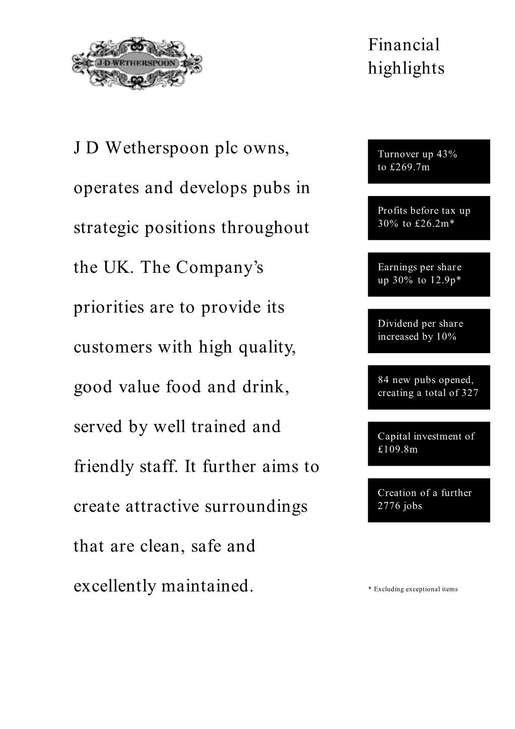 J D Wetherspoon Plc Owns, Operates and Develops Pubs in Strategic