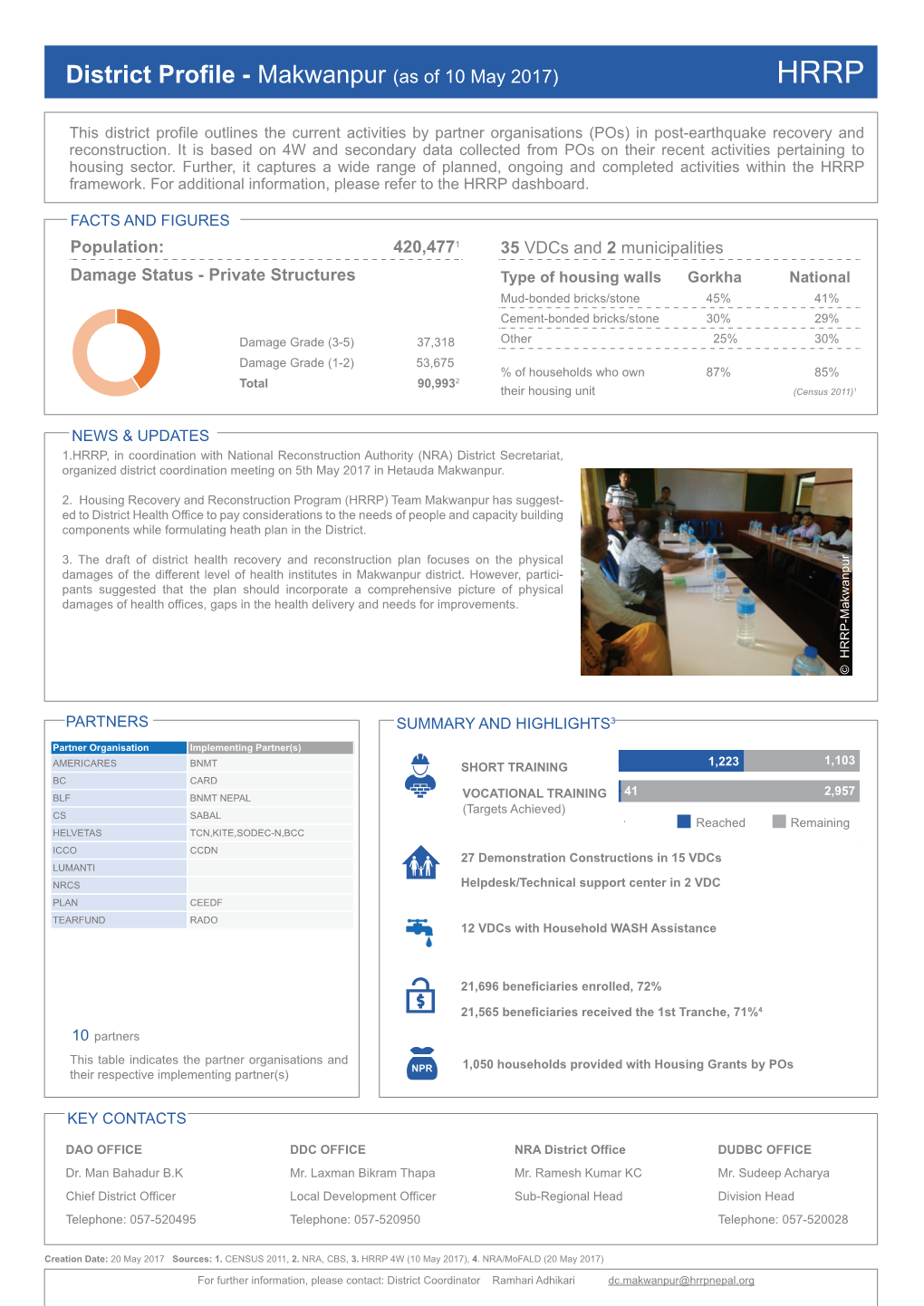 District Profile - Makwanpur (As of 10 May 2017) HRRP
