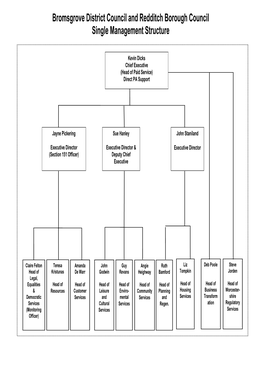 Bromsgrove District Council and Redditch Borough Council Single Management Structure