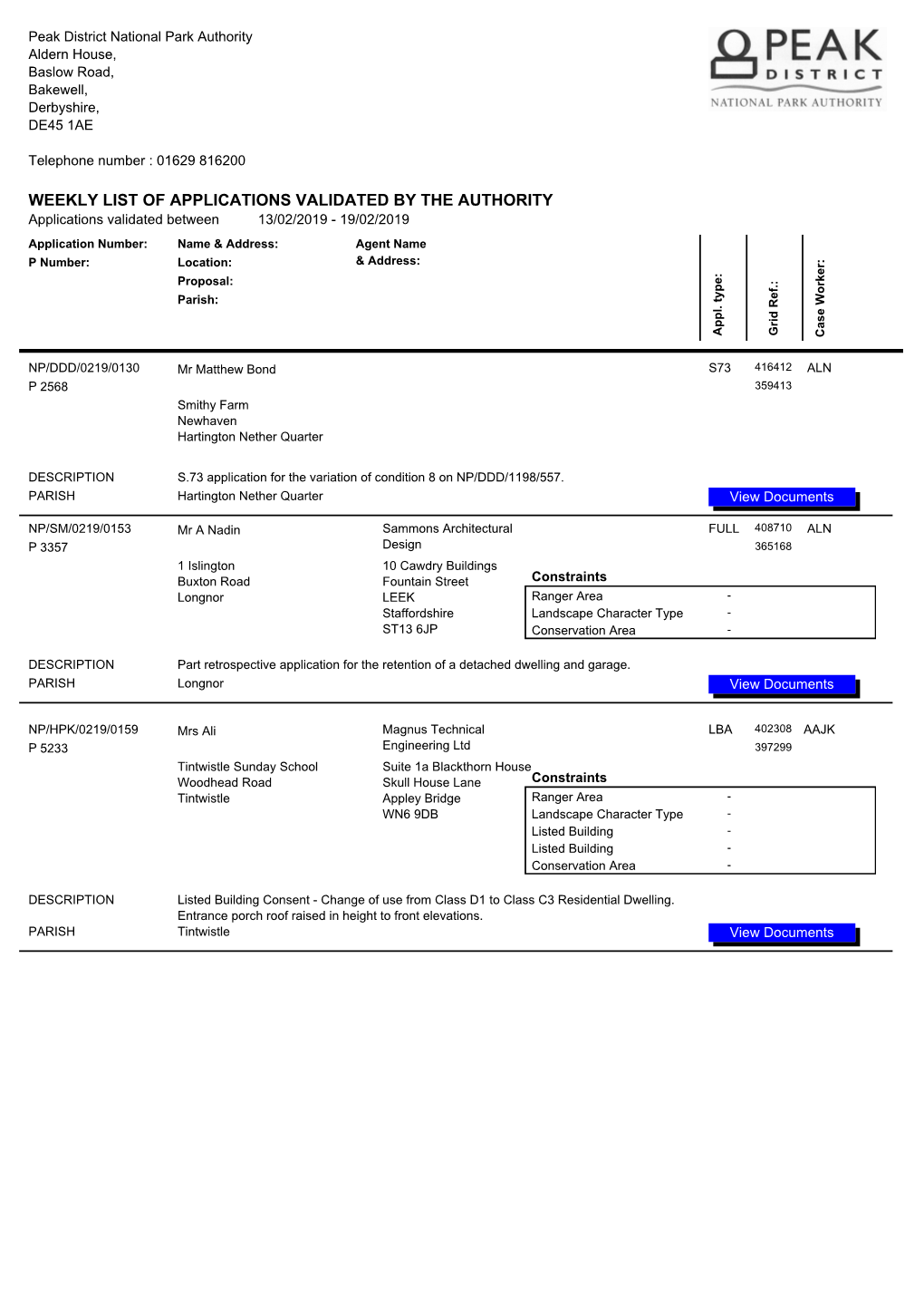 Weekly List of Applications Validated by the Authority