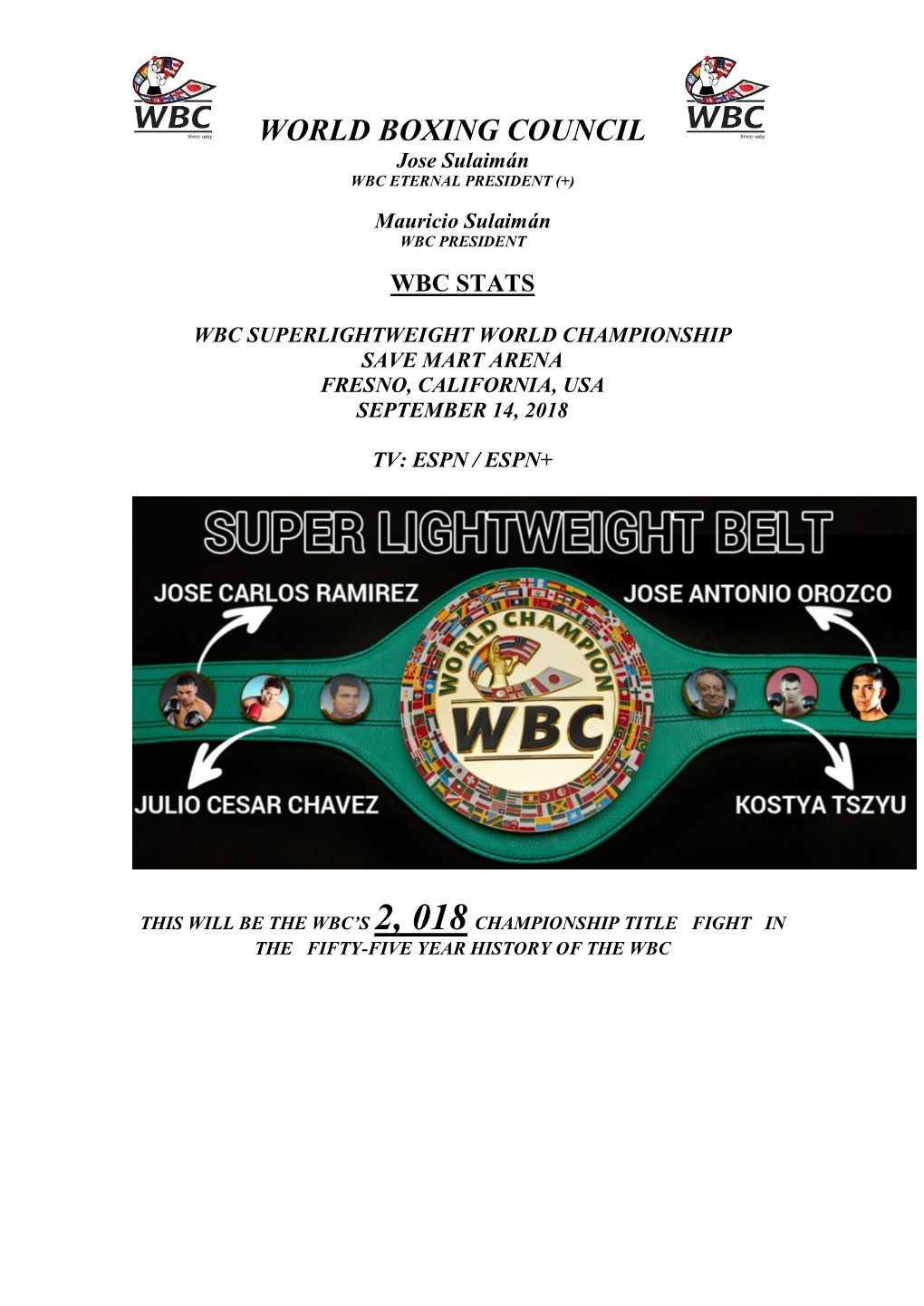 Wbc´S Lightweight World Champions