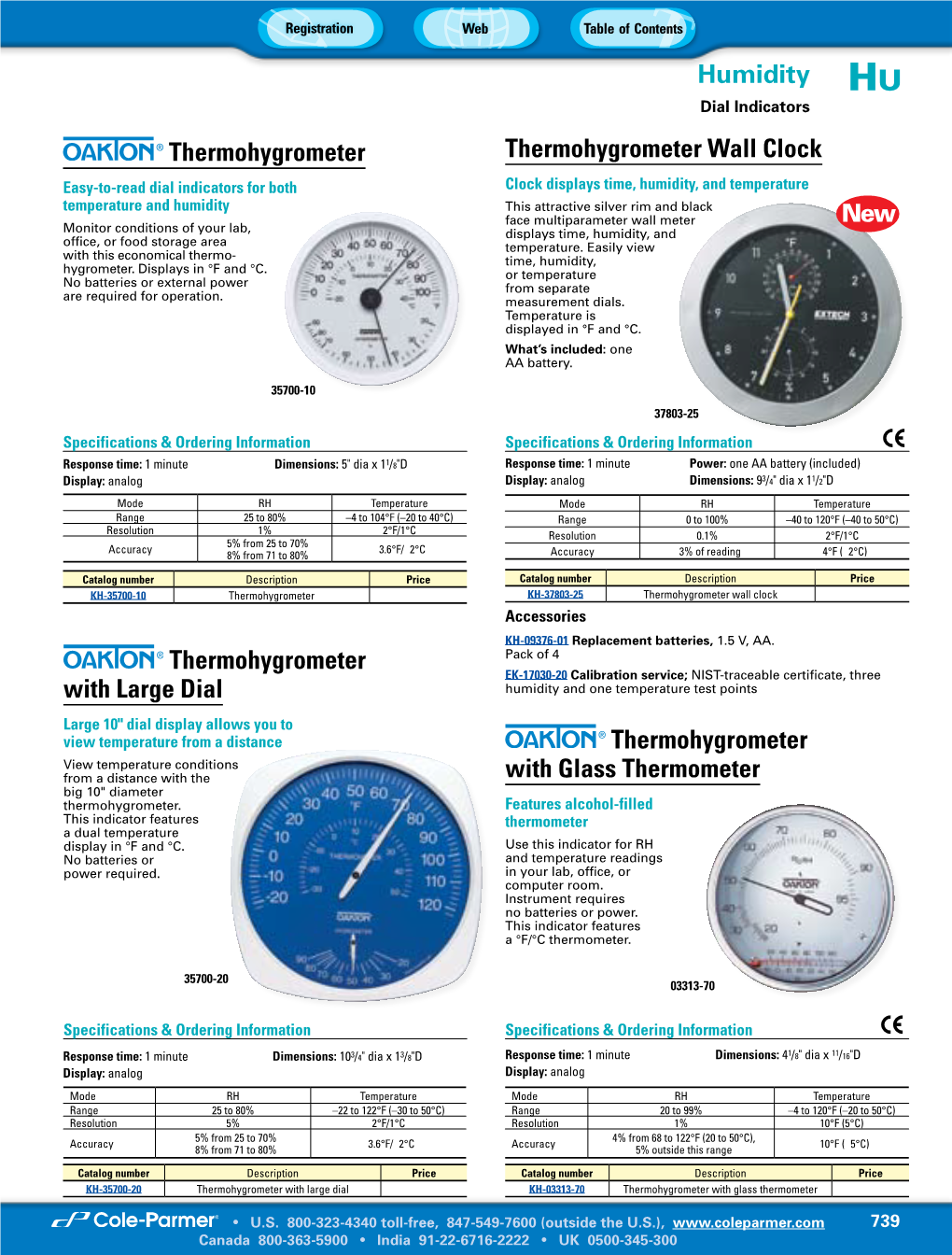 Humidity Dial Indicators