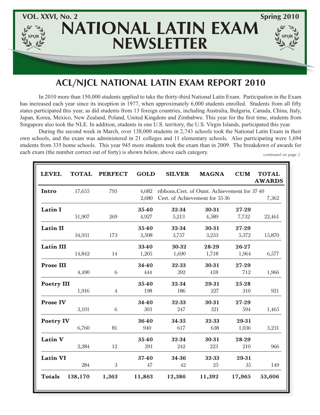 Spring 2010 NATIONAL LATIN EXAM SPQR NEWSLETTER SPQR