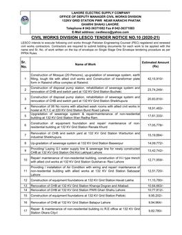 Civil Works Division Lesco Tender Notice No.10 (2020-21)