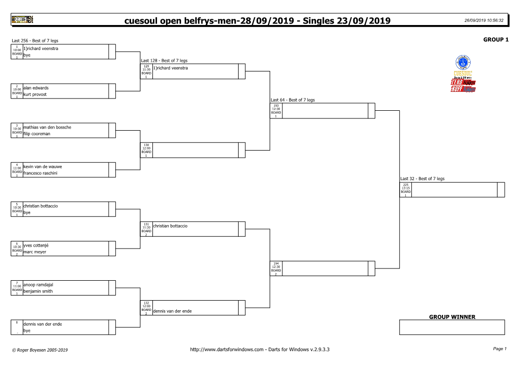 Cuesoul Open Belfrys-Men-28/09/2019 - Singles 23/09/2019 26/09/2019 10:56:32