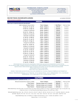 MILITARY TRAVEL VOUCHERS (MTV) LODGING Last Updated: 05/01/2019 Rates Are Based on Availability