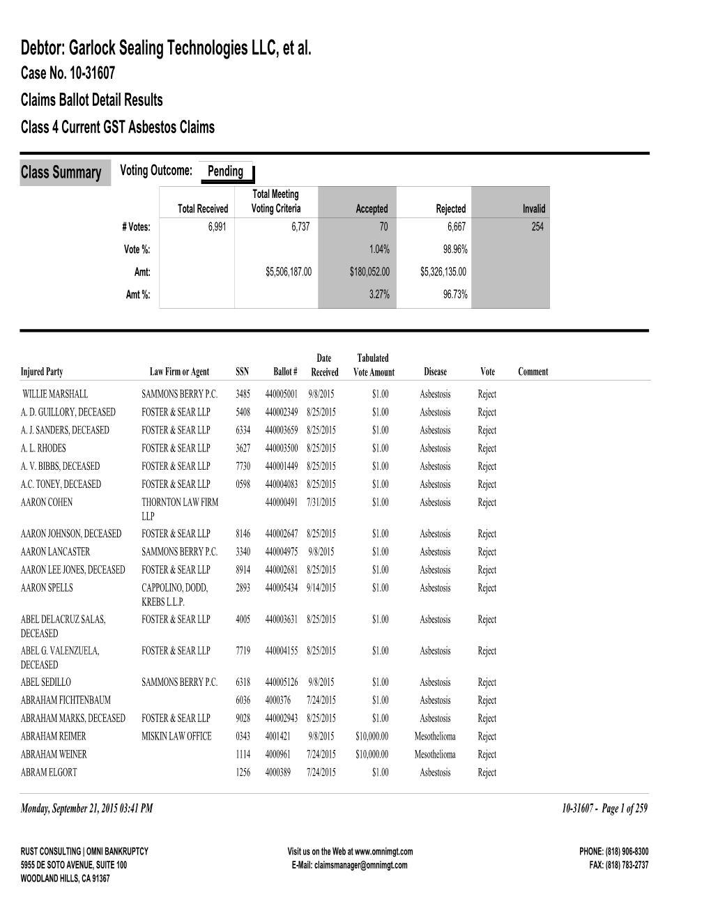 Debtor: Garlock Sealing Technologies LLC, Et Al