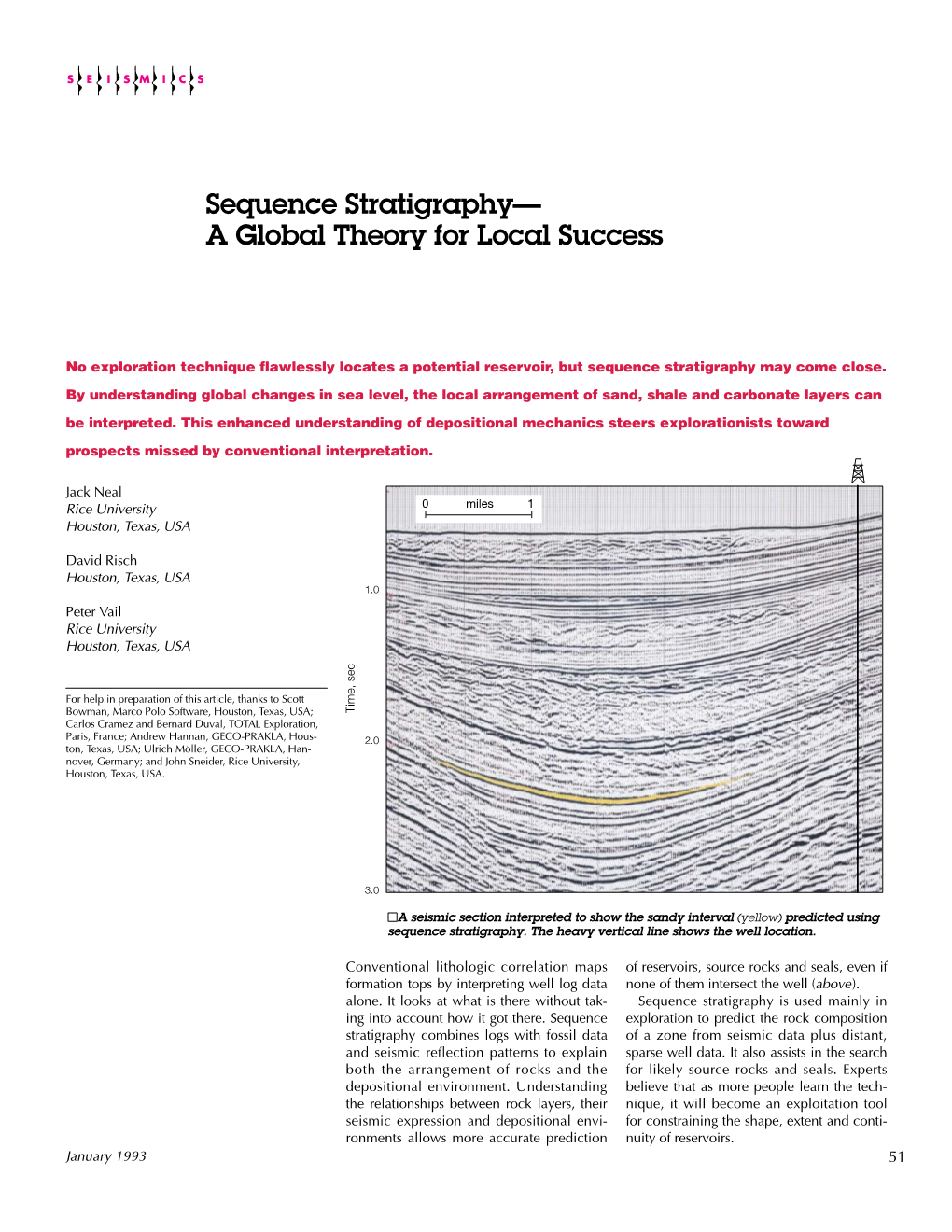 Sequence Stratigraphy— a Global Theory for Local Success