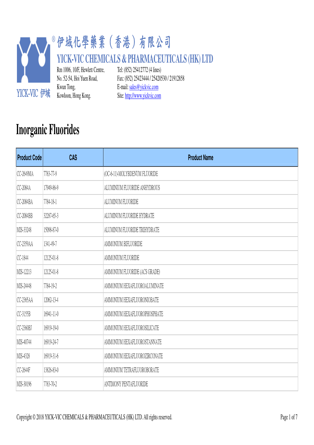 有限公司 Inorganic Fluorides