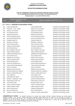 Commission on Elections Office for Overseas Voting List of Overseas Voters Due for Deletion Or Cancellation