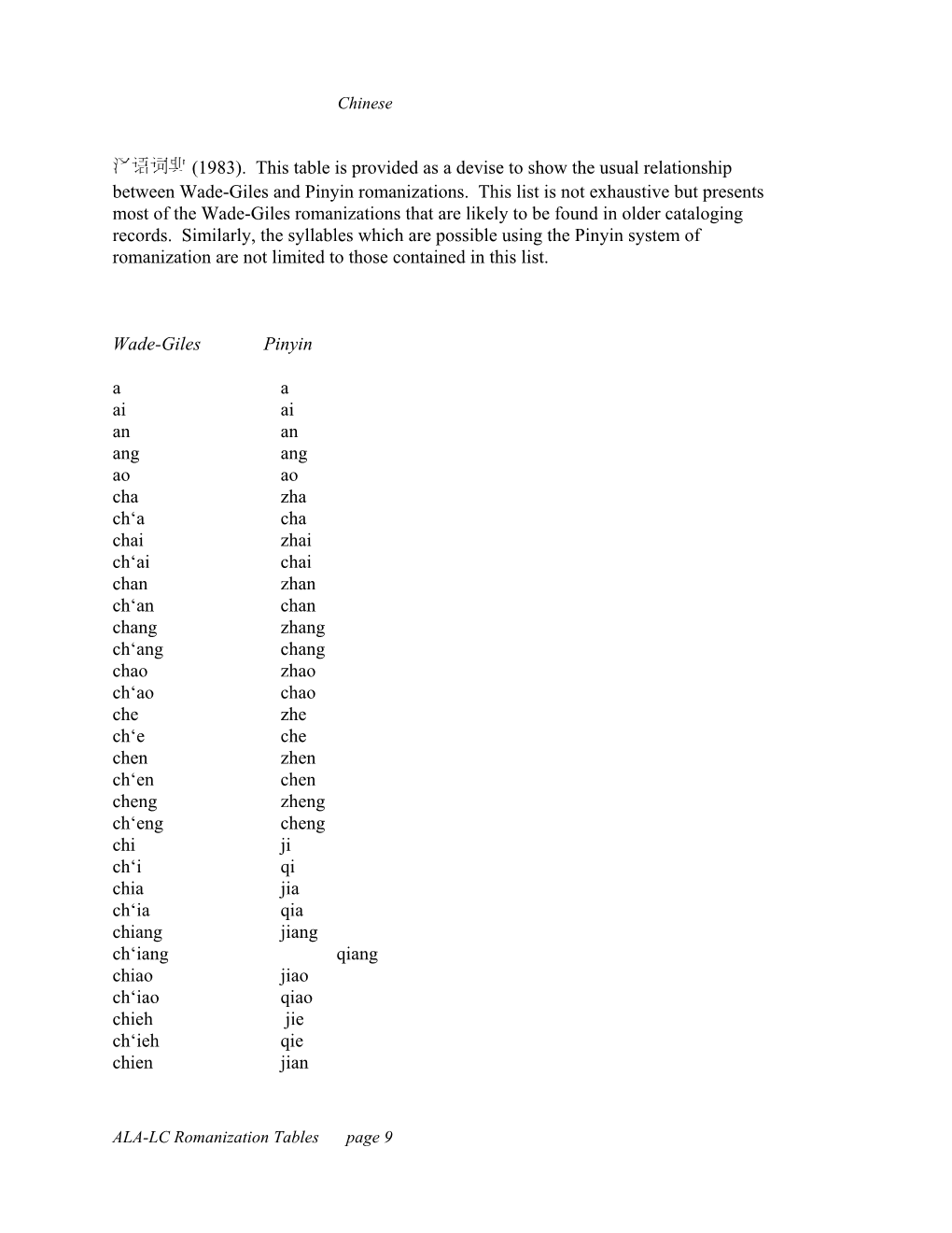 汉语词典 (1983). This Table Is Provided As a Devise to Show the Usual Relationship Between Wade-Giles and Pinyin Romanizations