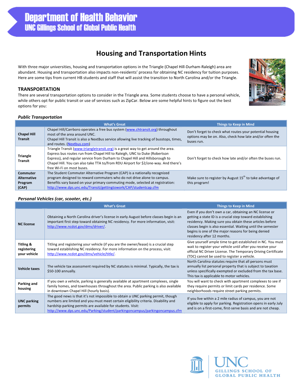 Housing and Transportation Hints