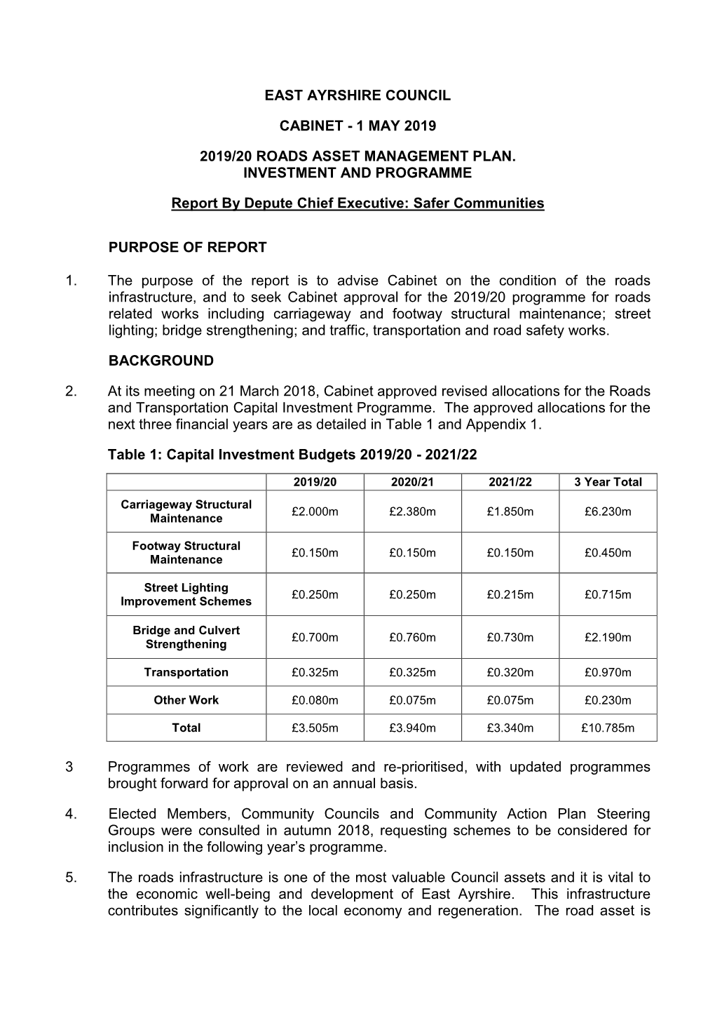 2019-20 Roads Asset Management