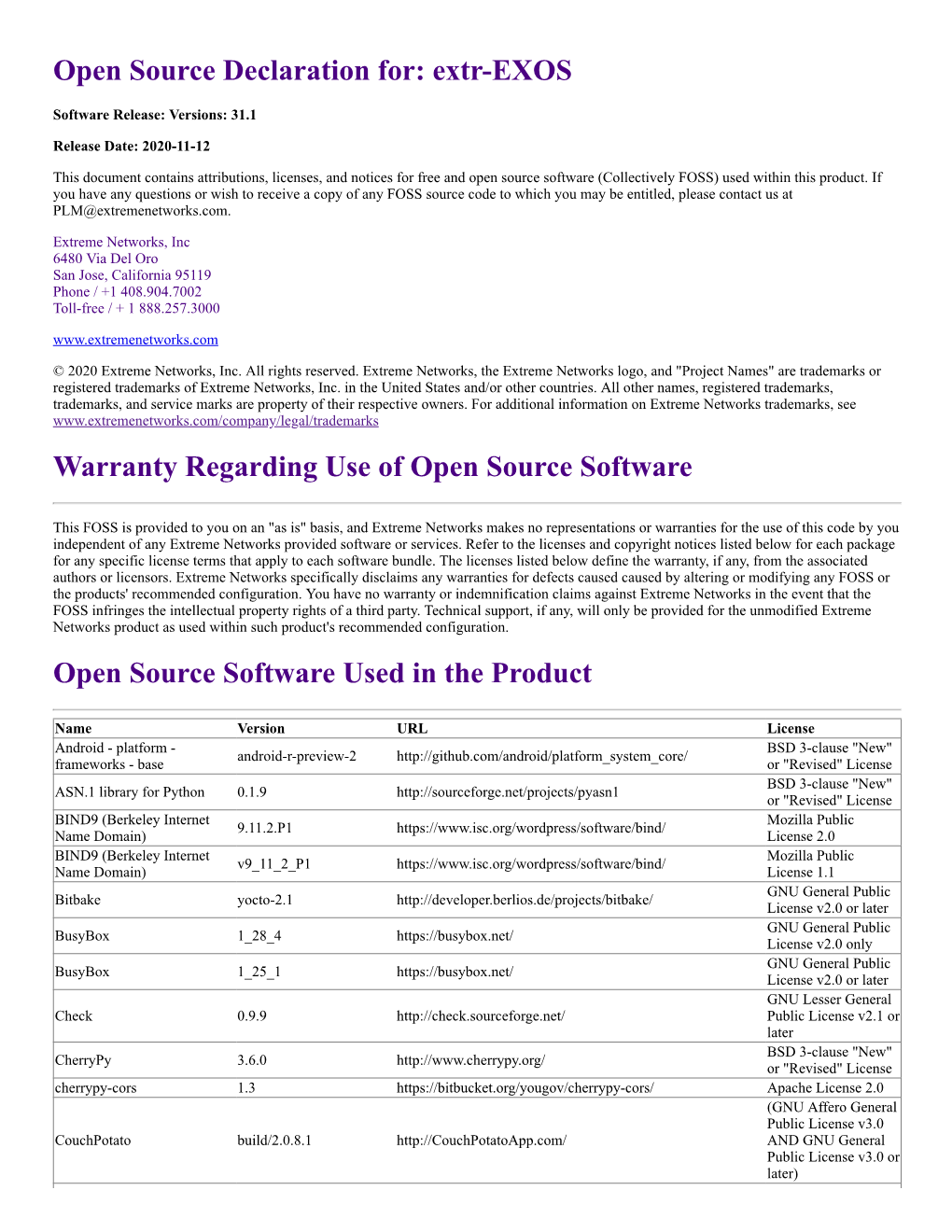 Open Source Declaration For: Extr-EXOS Warranty Regarding Use