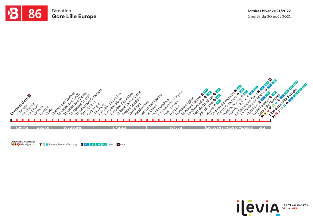 Gare Lille Europe À Partir Du 30 Août 2021