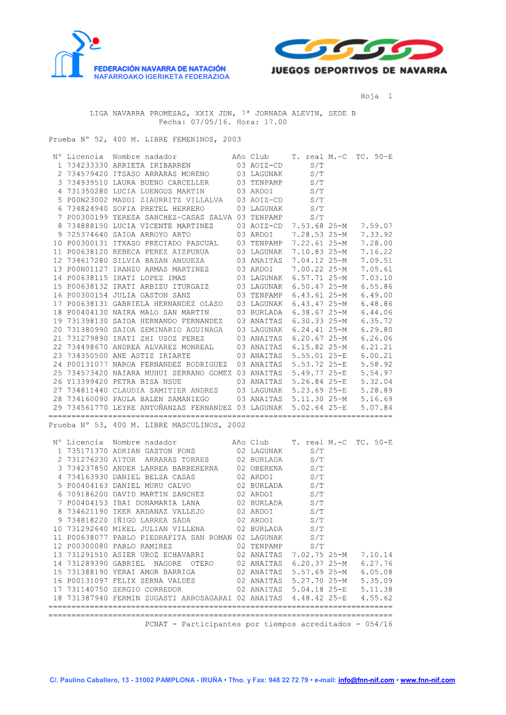 Plantilla Papel FNN-NIF (Macro1)