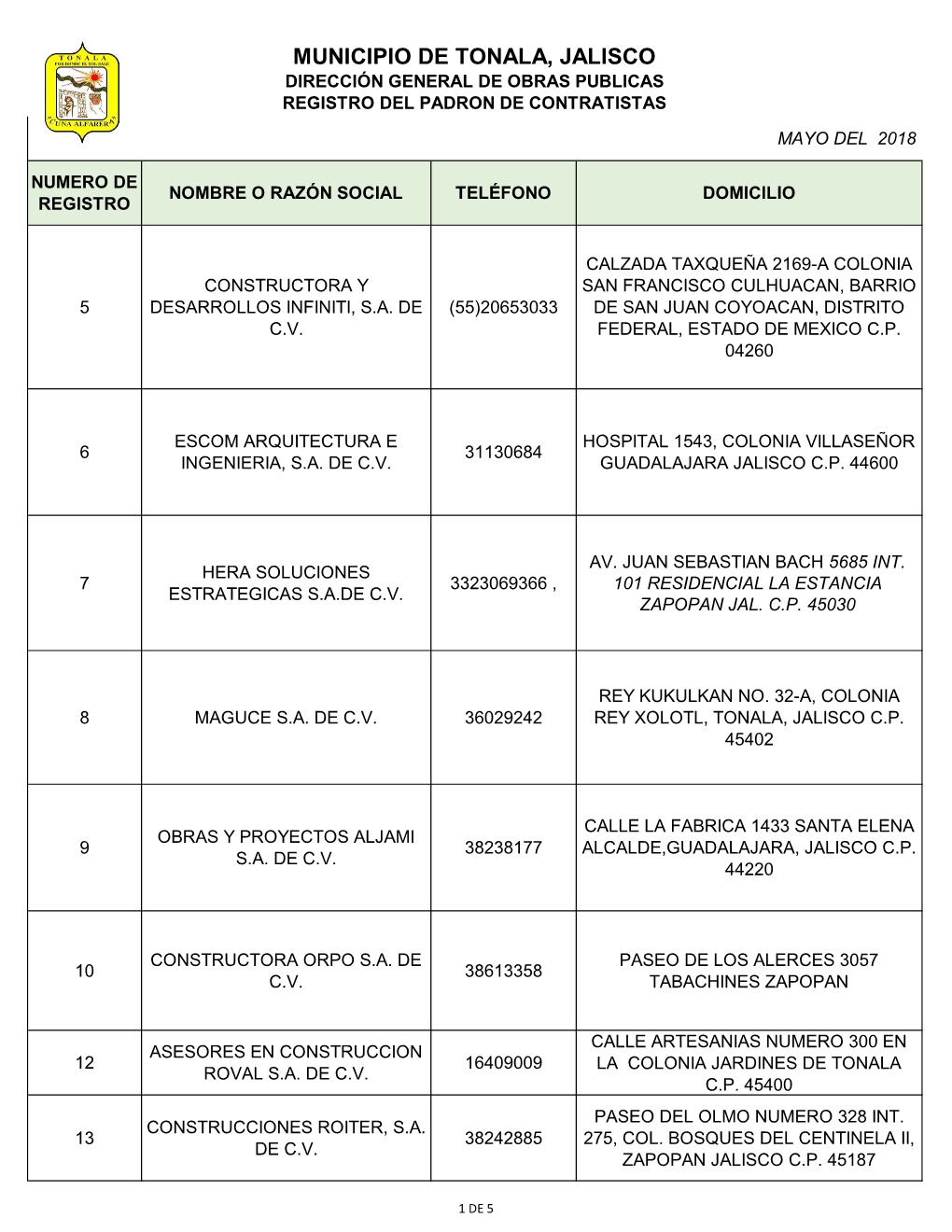 Municipio De Tonala, Jalisco Dirección General De Obras Publicas Registro Del Padron De Contratistas