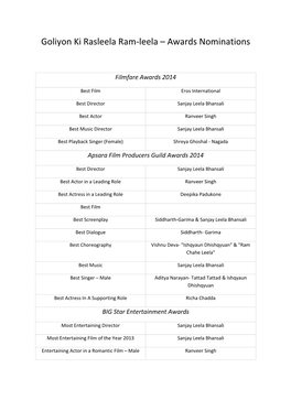 Goliyon Ki Rasleela Ram-Leela – Awards Nominations