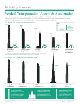 Vertical Transportation: Ascent & Acceleration