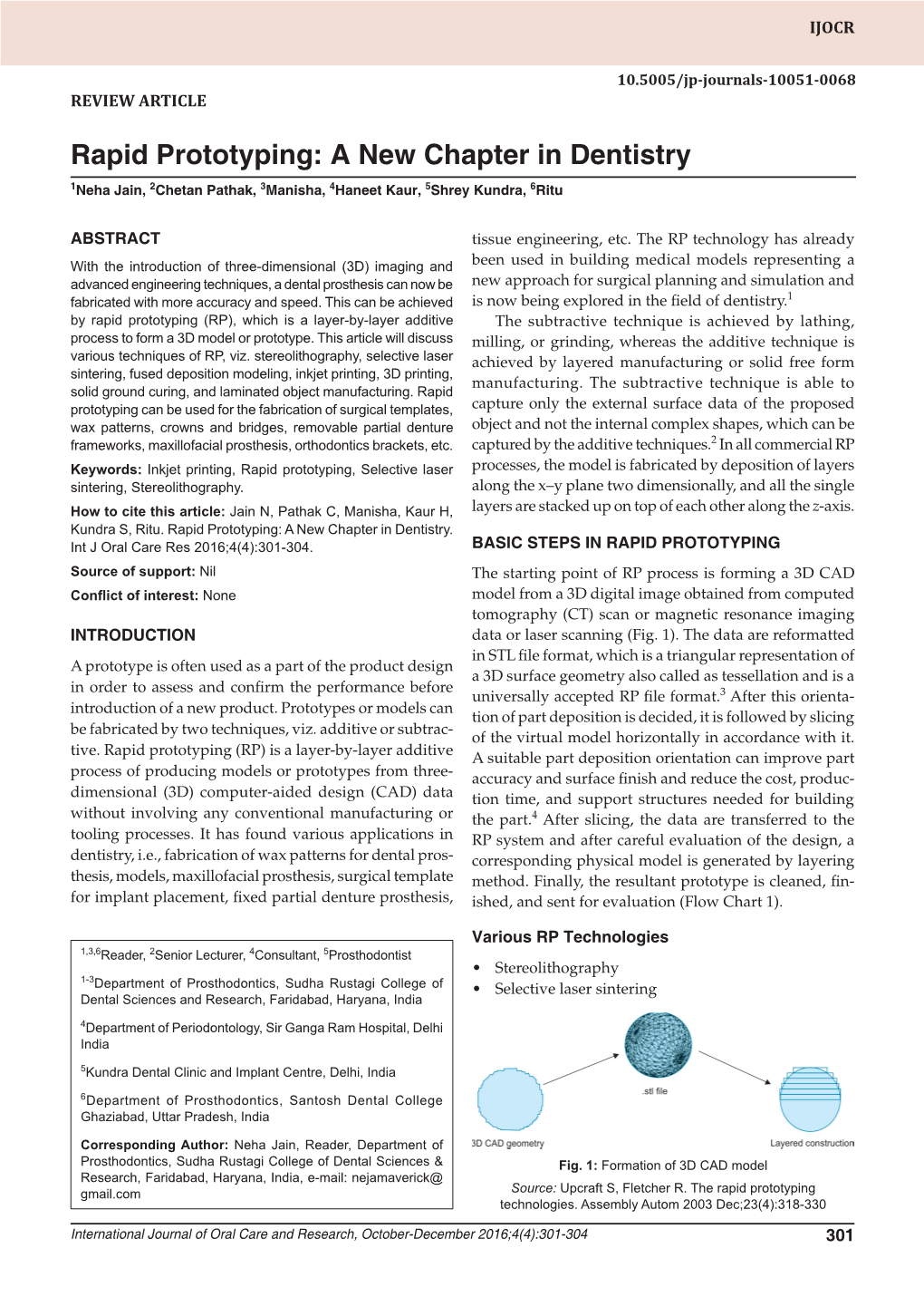 Rapid Prototyping: a New Chapter in Dentistry 1Neha Jain, 2Chetan Pathak, 3Manisha, 4Haneet Kaur, 5Shrey Kundra, 6Ritu