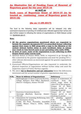 To Be Treated As Continuing Cases of Repertory Grant for 2015-16) (As on 11.09.2017