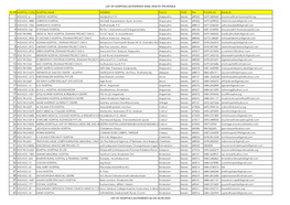 List of Hospitals Authorised Vidal Health Tpa Kerala List
