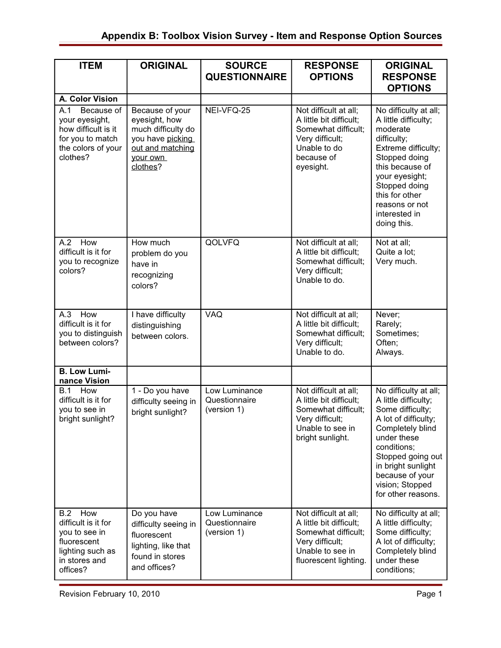 Toolbox Vision Survey