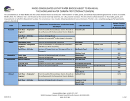 NHDES Consolidated List of Waterbodies Subject To