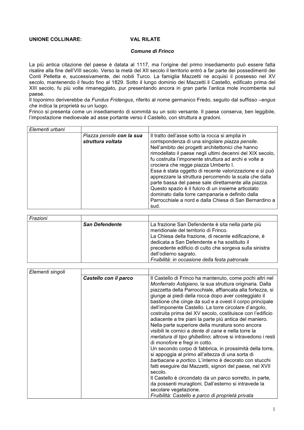 1 UNIONE COLLINARE: VAL RILATE Comune Di Frinco La Più Antica