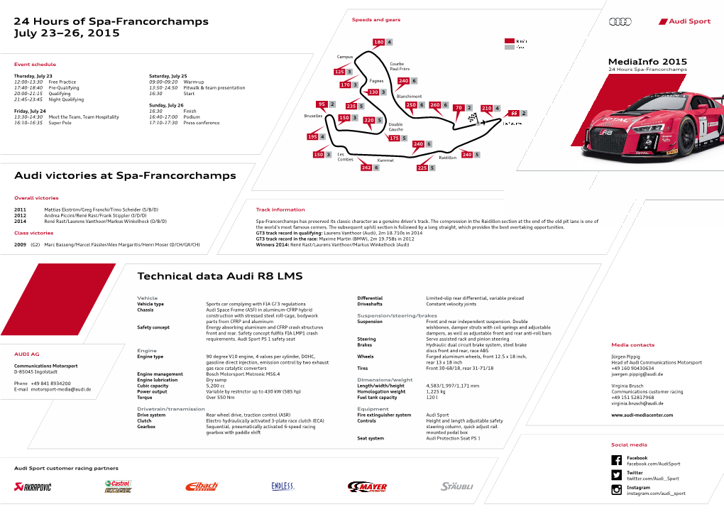 Technical Data Audi R8 LMS 24 Hours of Spa-Francorchamps July