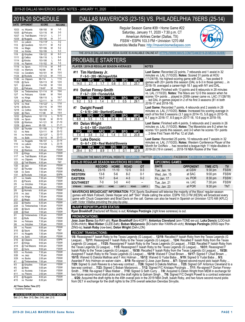 2019-20 Schedule Dallas Mavericks (23-15) Vs