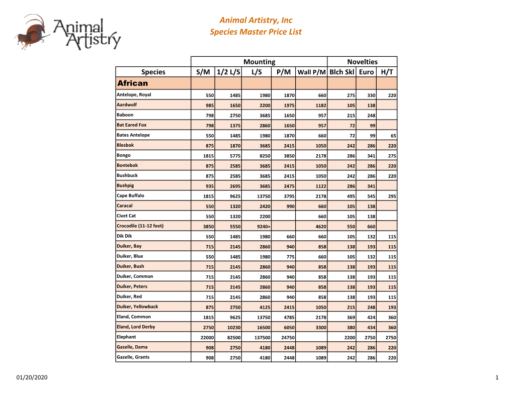 Animal Artistry, Inc Species Master Price List