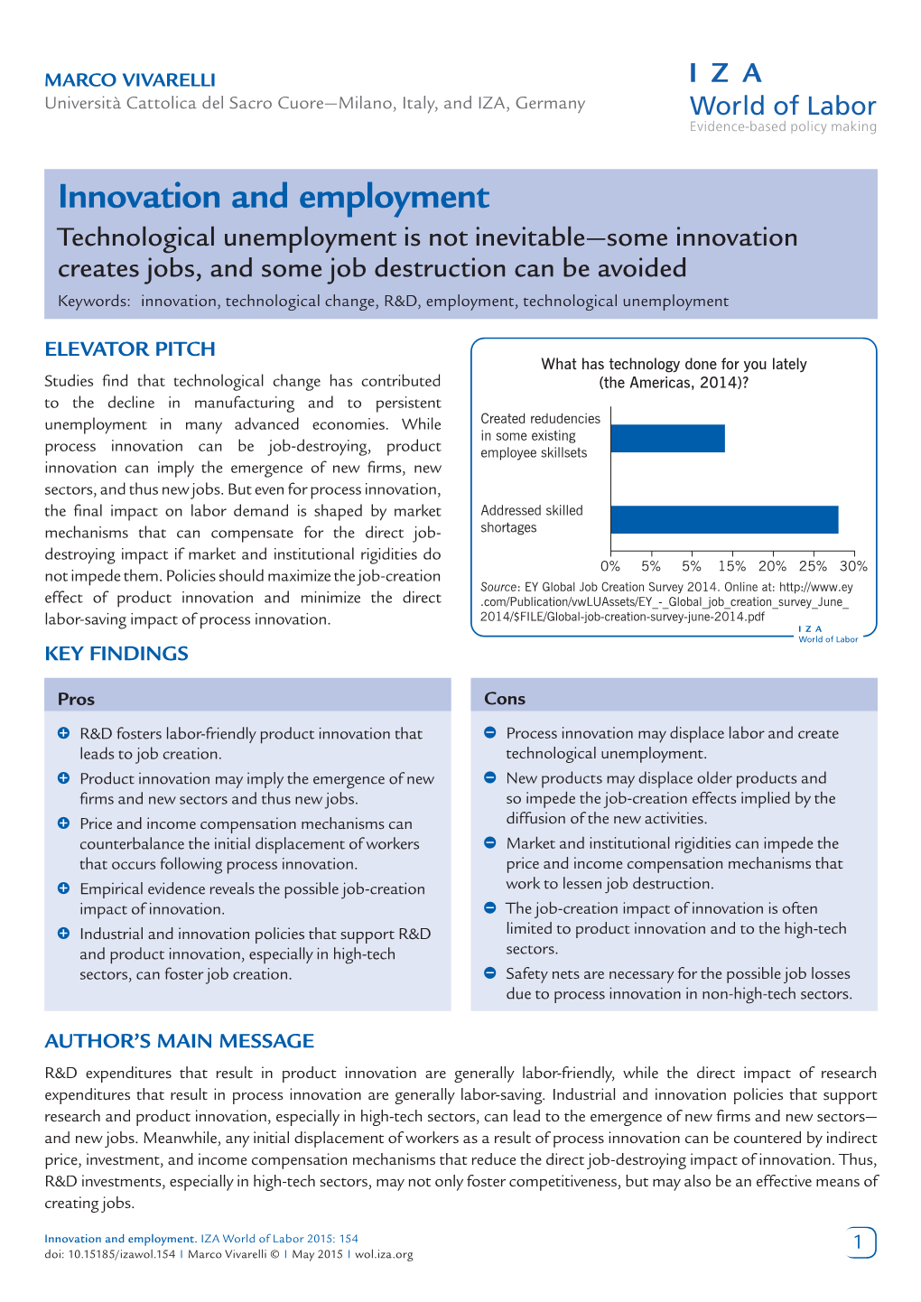 Innovation-And-Employment.Pdf