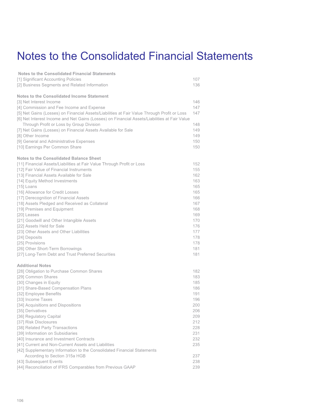Notes to the Consolidated Financial Statements