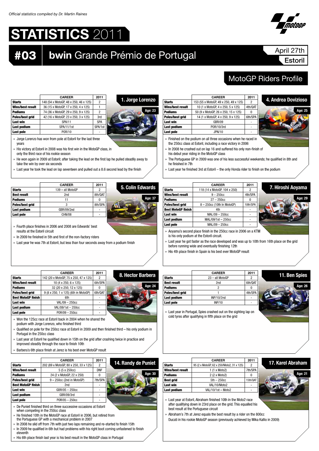 STATISTICS 2011 April 27Th #03 Bwin Grande Prémio De Portugal Estoril