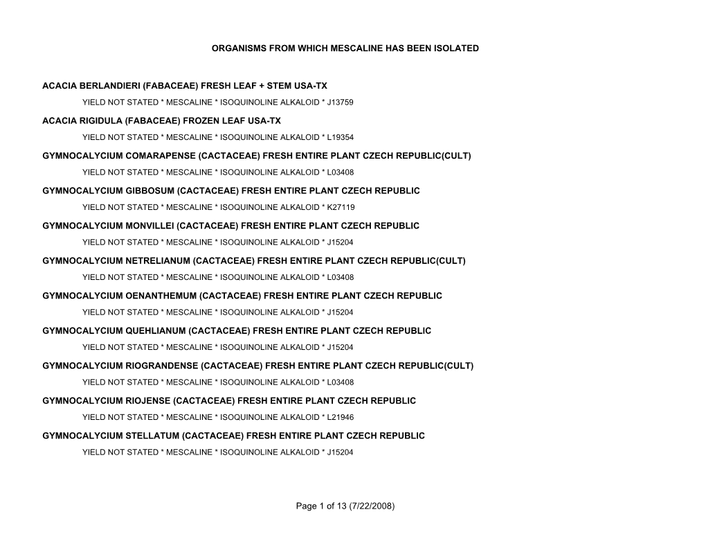 Occurrence of Compound MESCALINE