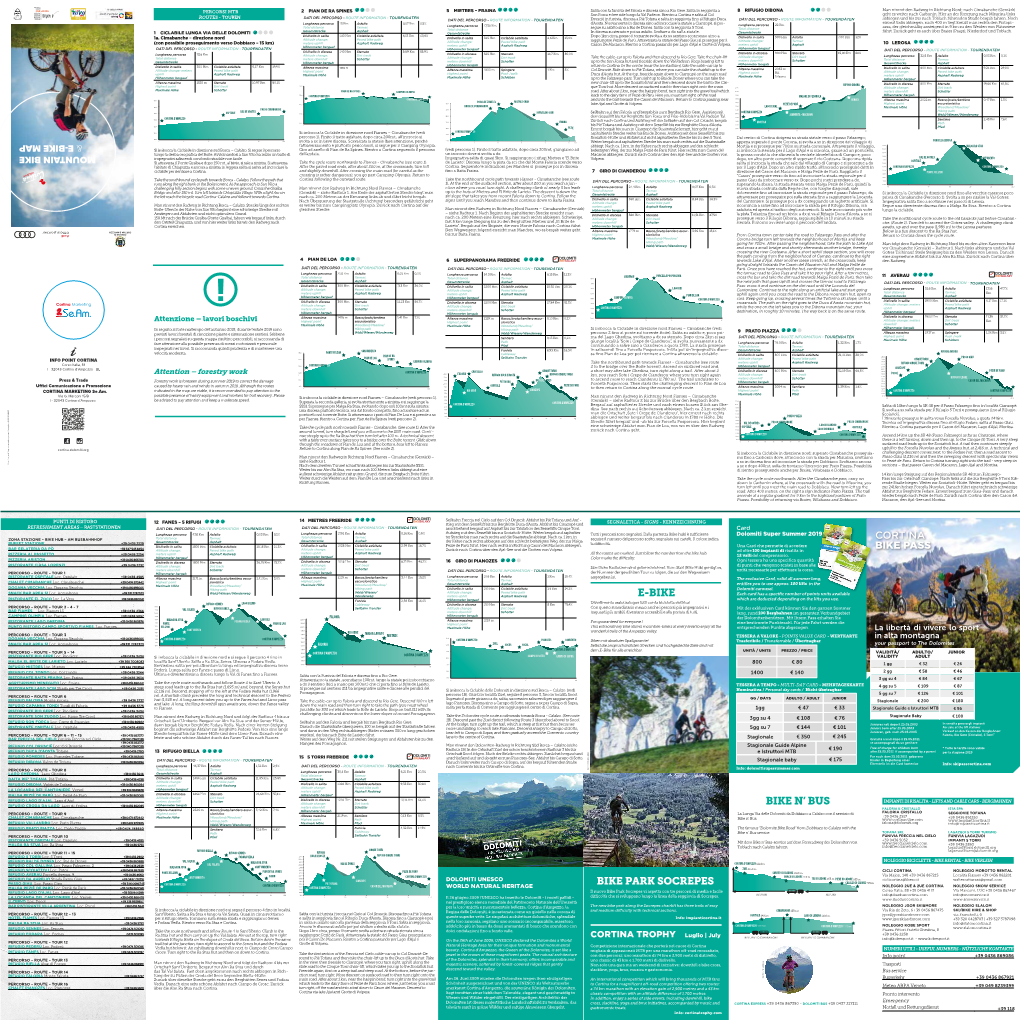 CORTINA MTB MAP 2019.Pdf