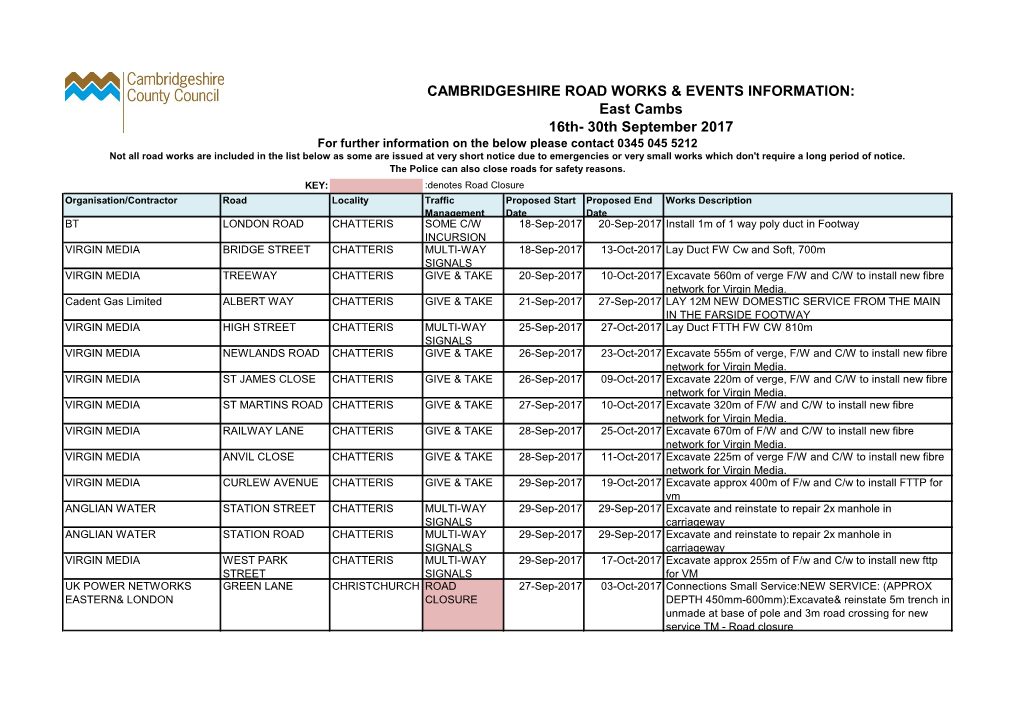 Cambridgeshire Road Works & Events Information