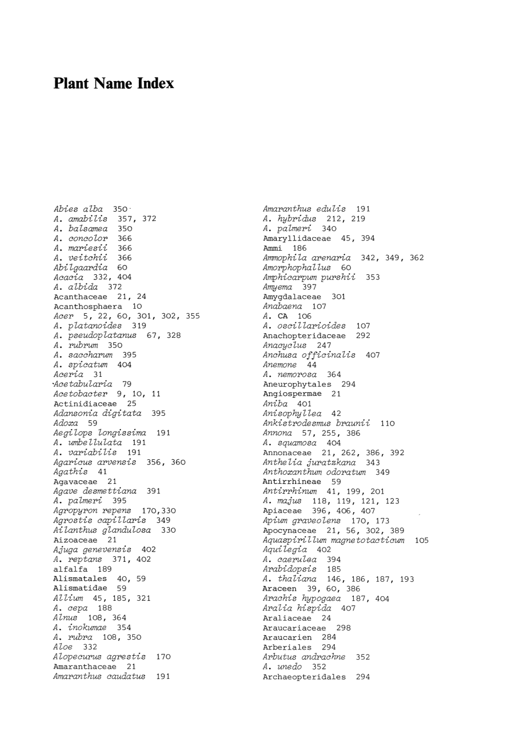 Plant Name Index