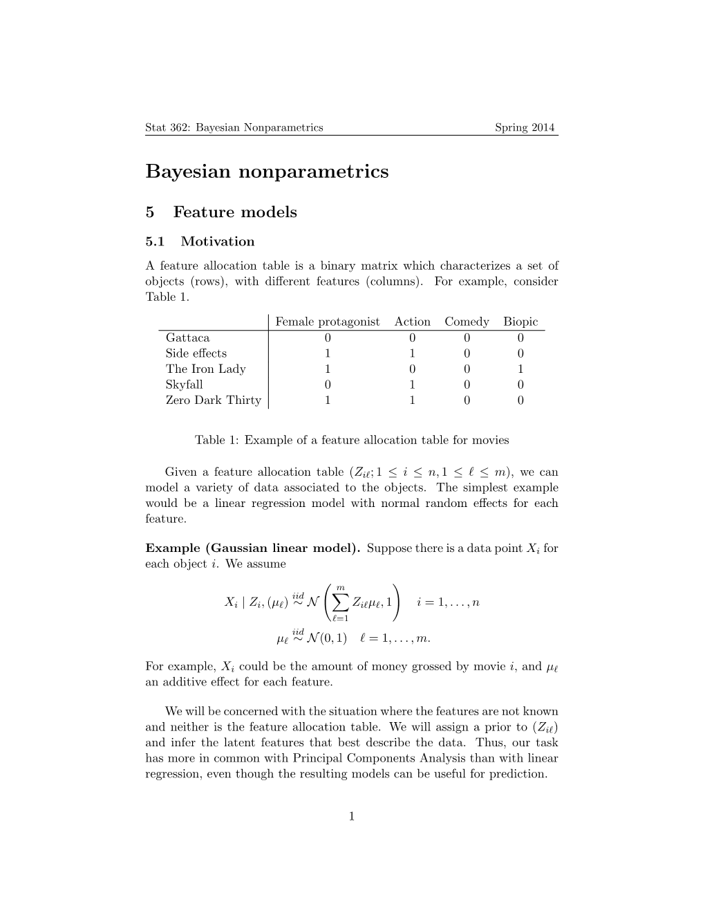 Bayesian Nonparametrics Spring 2014