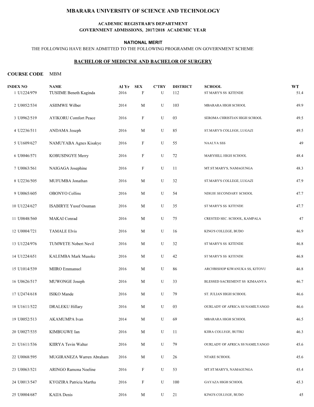 National Merit 2017-2018