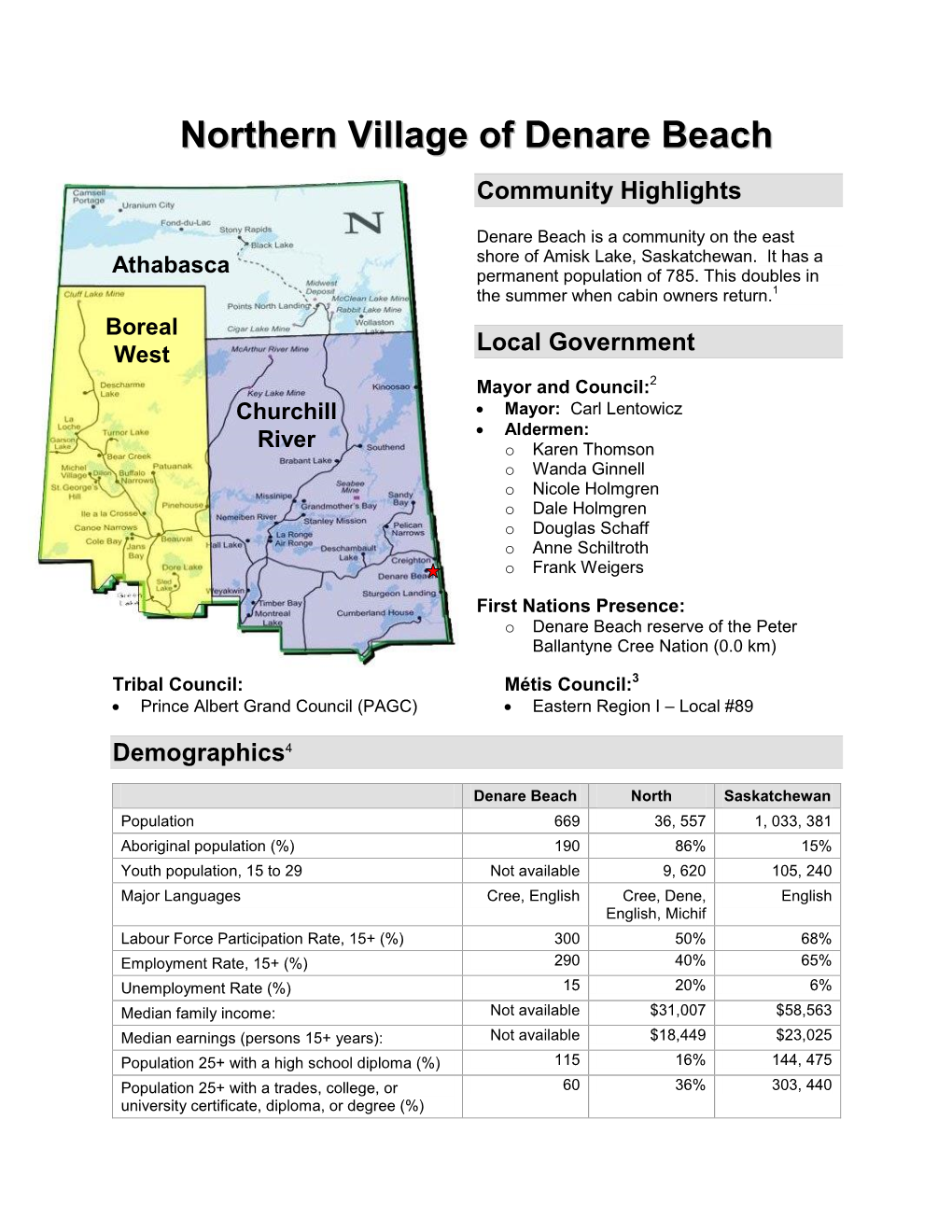 Athabasca Region