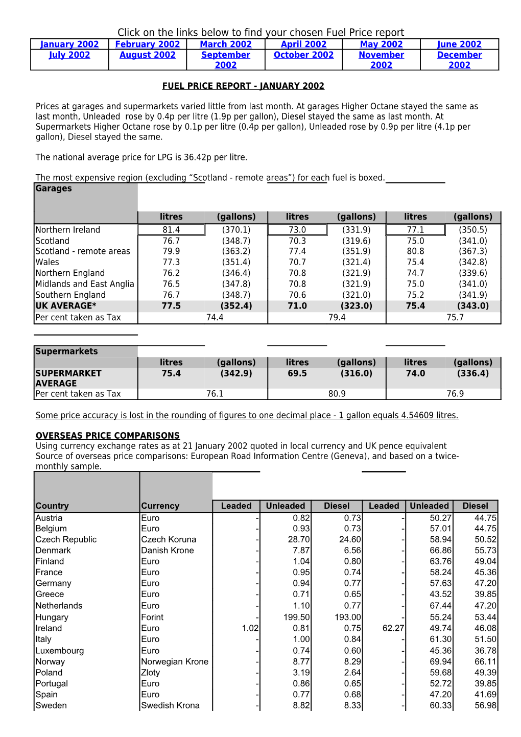 Fuel Price Report - May 1999