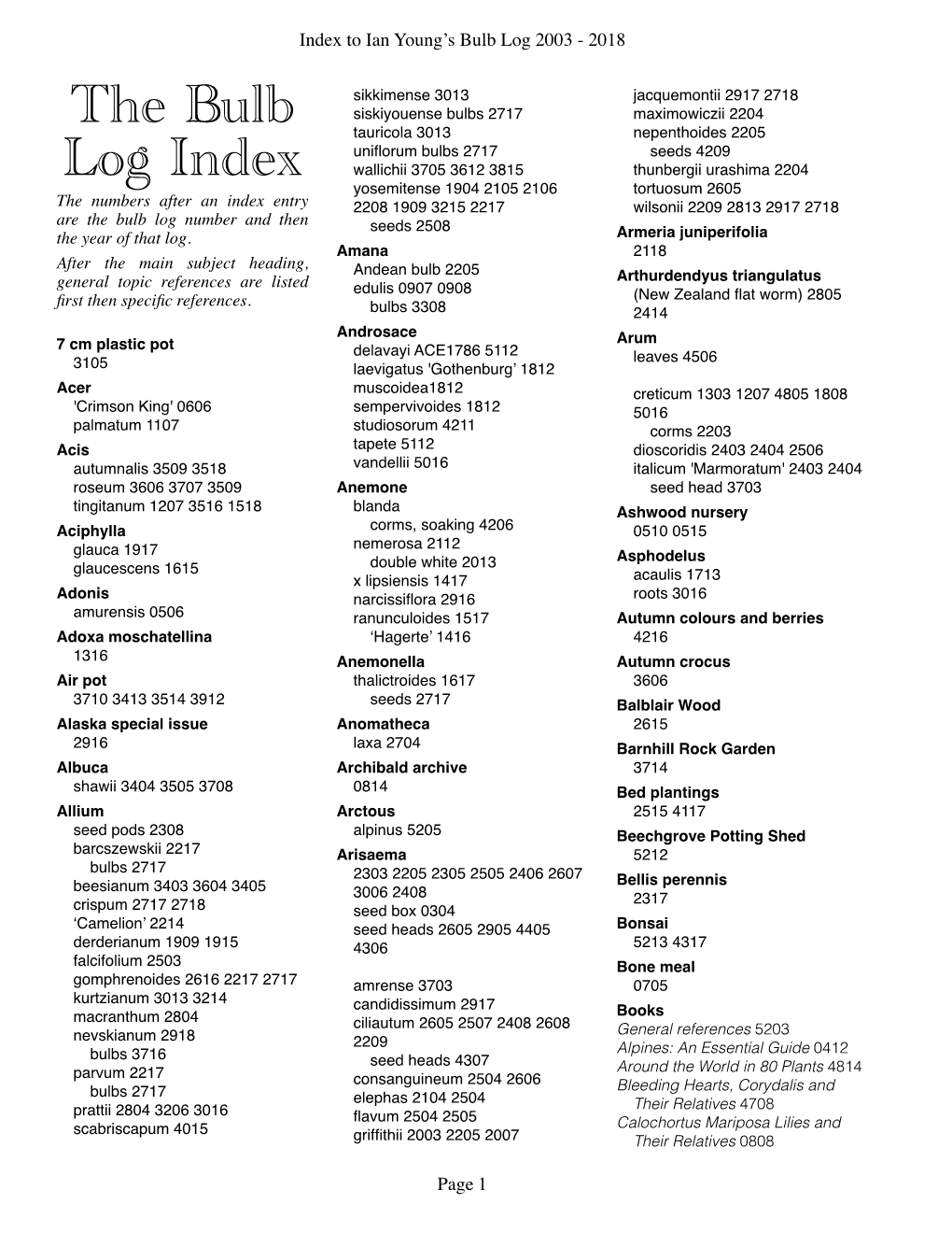 Bulb Log Index